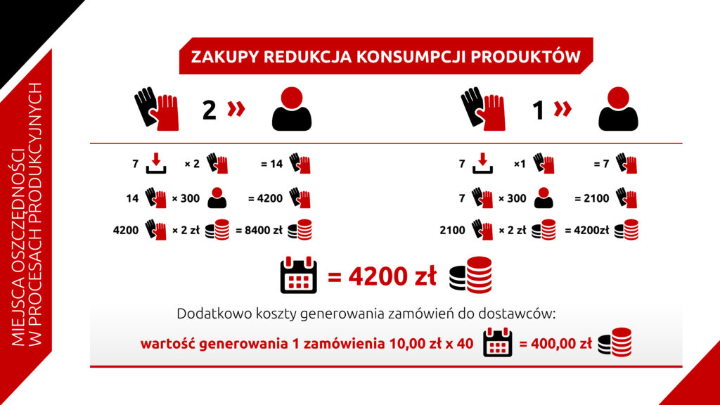Prezentacja ASD Systems 01.2019-1