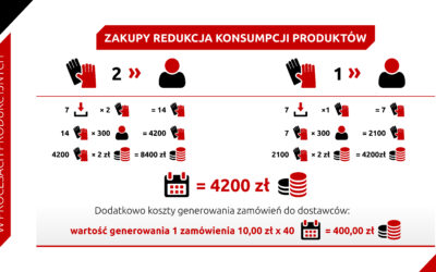 Prezentacja ASD Systems 01.2019-1