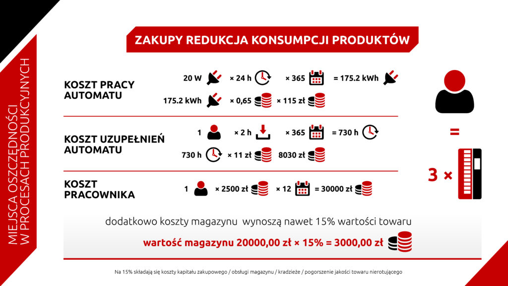 Prezentacja ASD Systems 01.2019-2