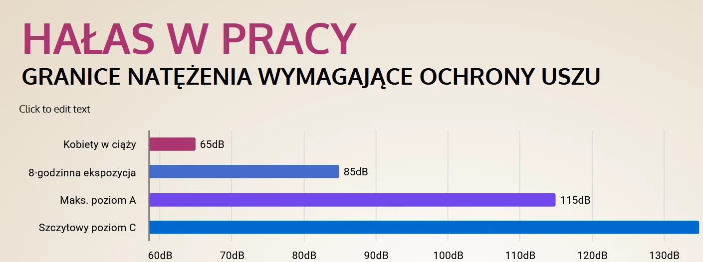 Osoba w tłumie na koncercie w dużych słuchawkach ochronnych