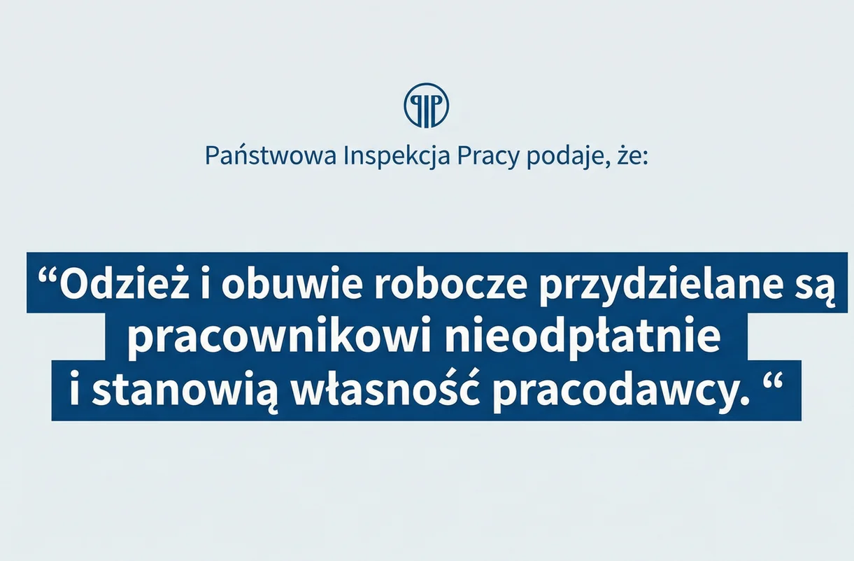 Grafika z cytatem Państwowej Inspekcji Pracy o własności odzieży i obuwia roboczego